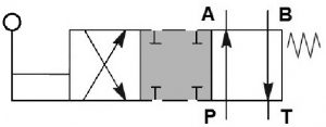 Cetop3_ManControl_1