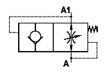 flowcontrol_features_fpp-3-8