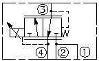TS98-30